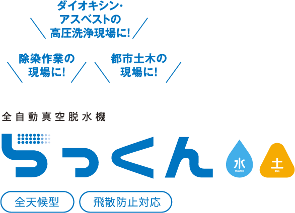 汚泥処理装置「らっくん」