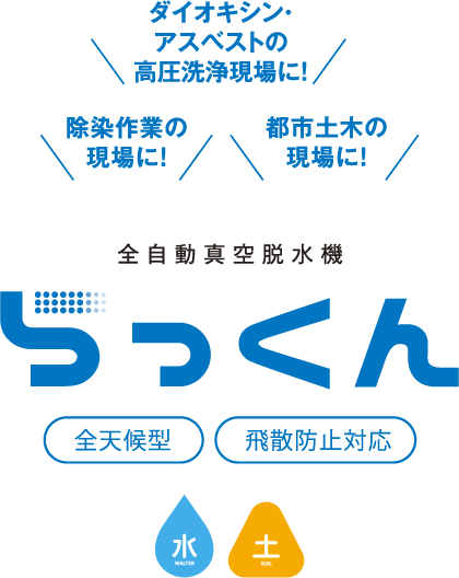 汚泥処理装置「らっくん」